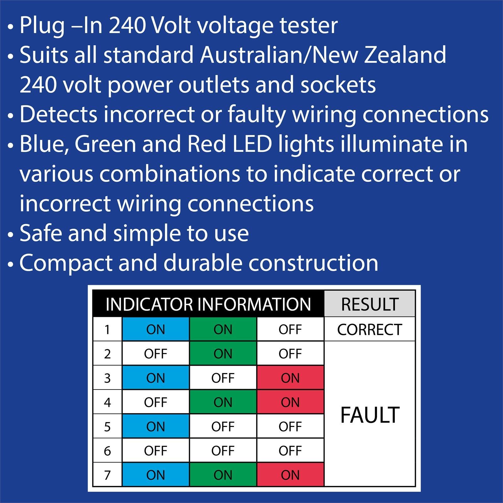 Deta Power Outlet Tester Plug Bunnings New Zealand