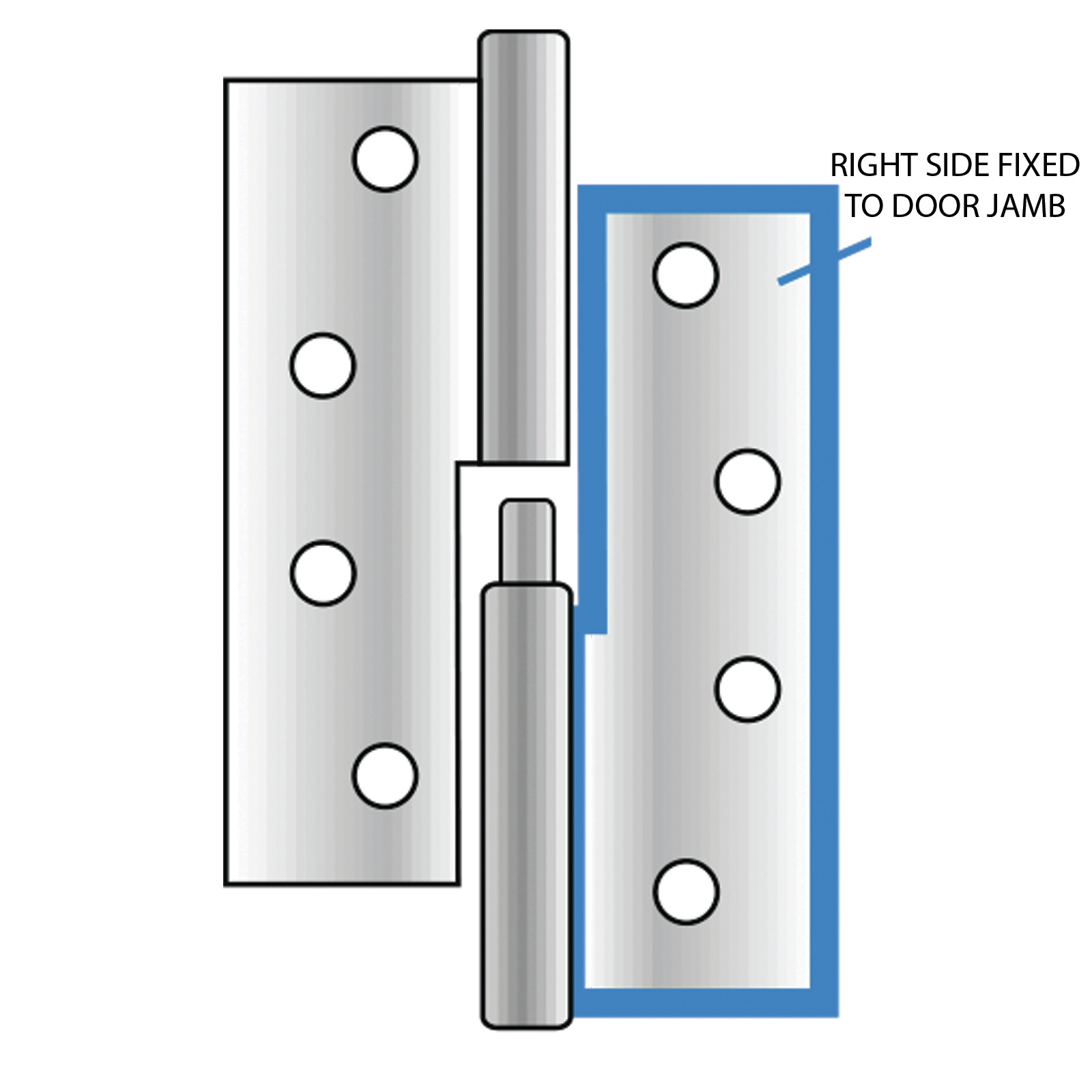 Austyle 100 x 75 x 2.5mm 304 Grade Stainless Steel Right Hand Lift Off