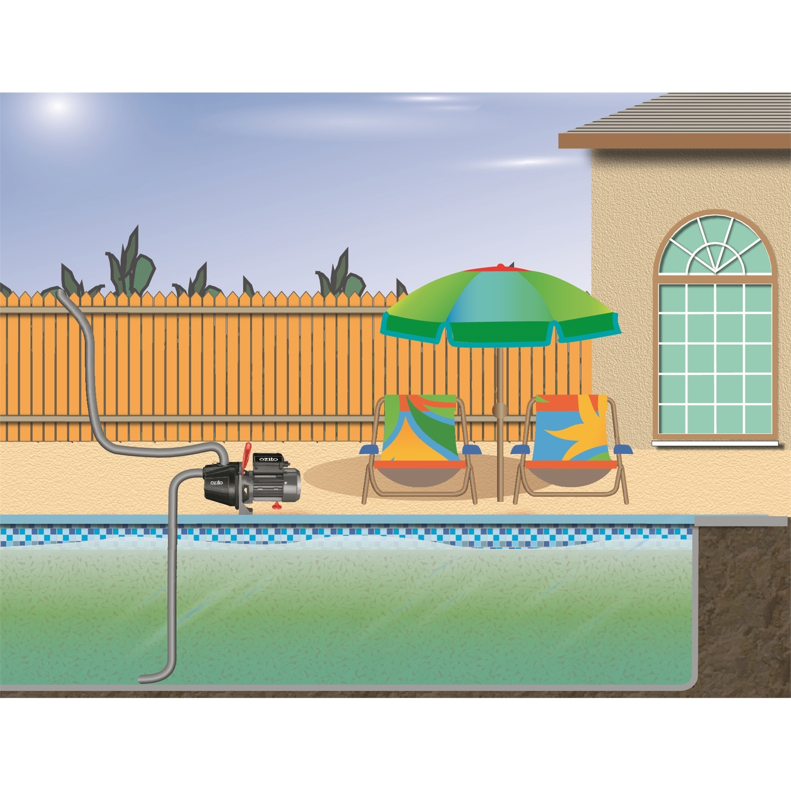 Ozito 600W Transfer Water Pump Bunnings New Zealand