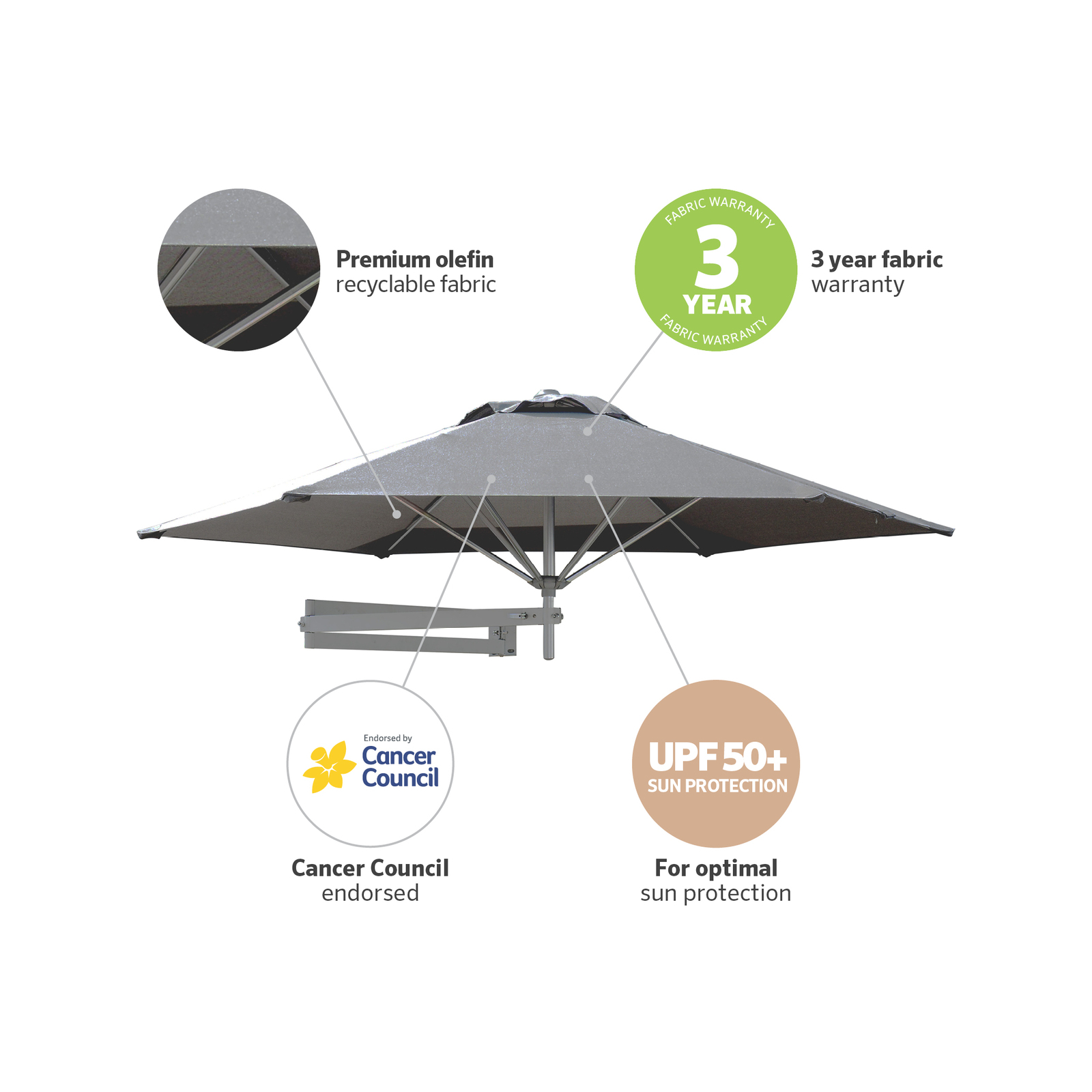 Coolaroo 2.7m Charcoal Lindeman Market Wall Mount Umbrella Bunnings Australia