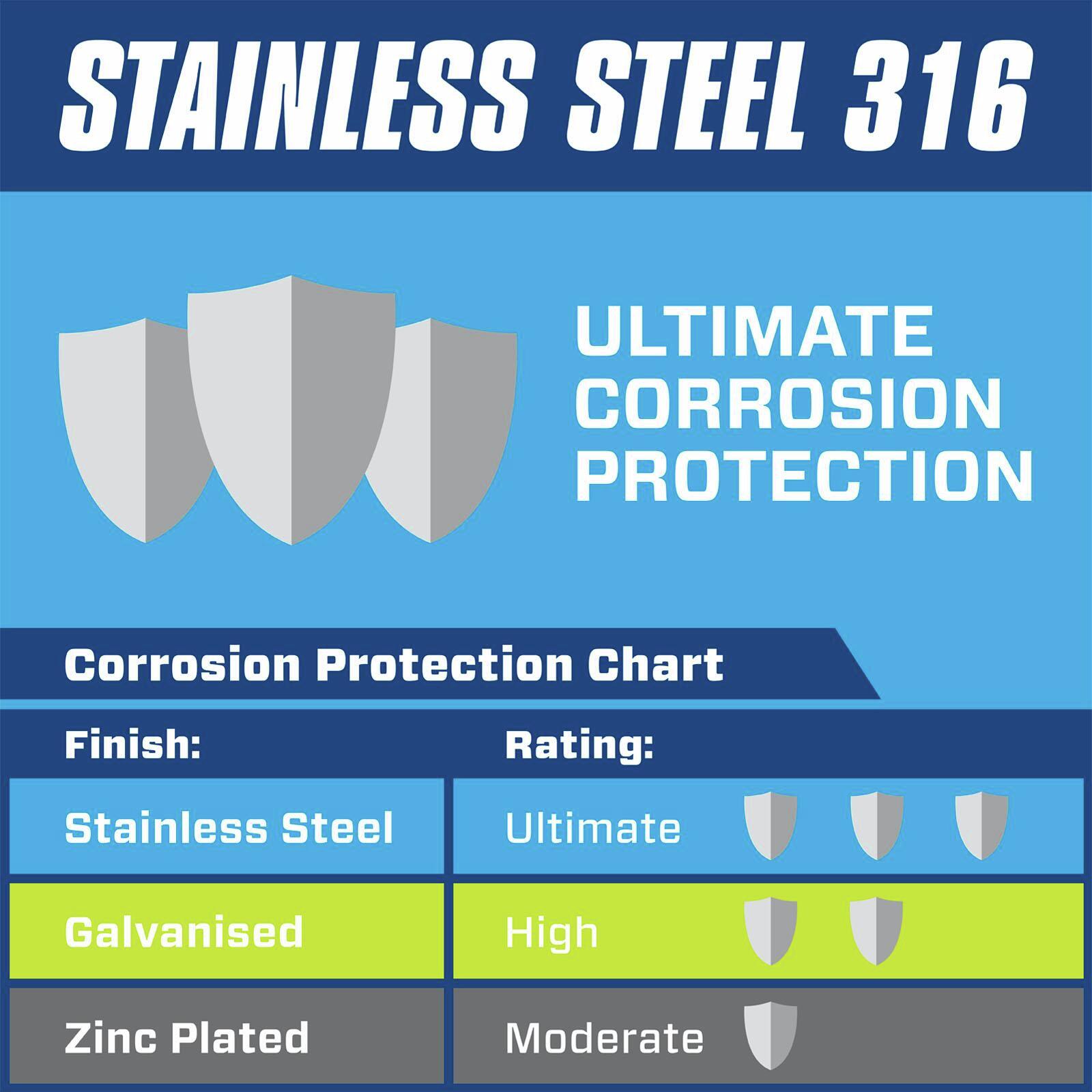 Pinnacle M10 x 90mm Stainless Steel Hex Head Bolts And Nuts 2 Pack