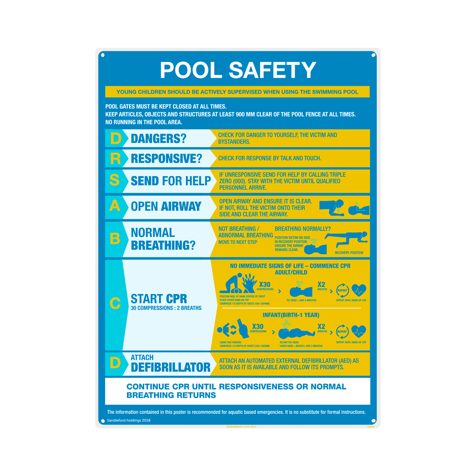 Water Safety Pool Resuscitation Chart Sign Custom Sig vrogue.co