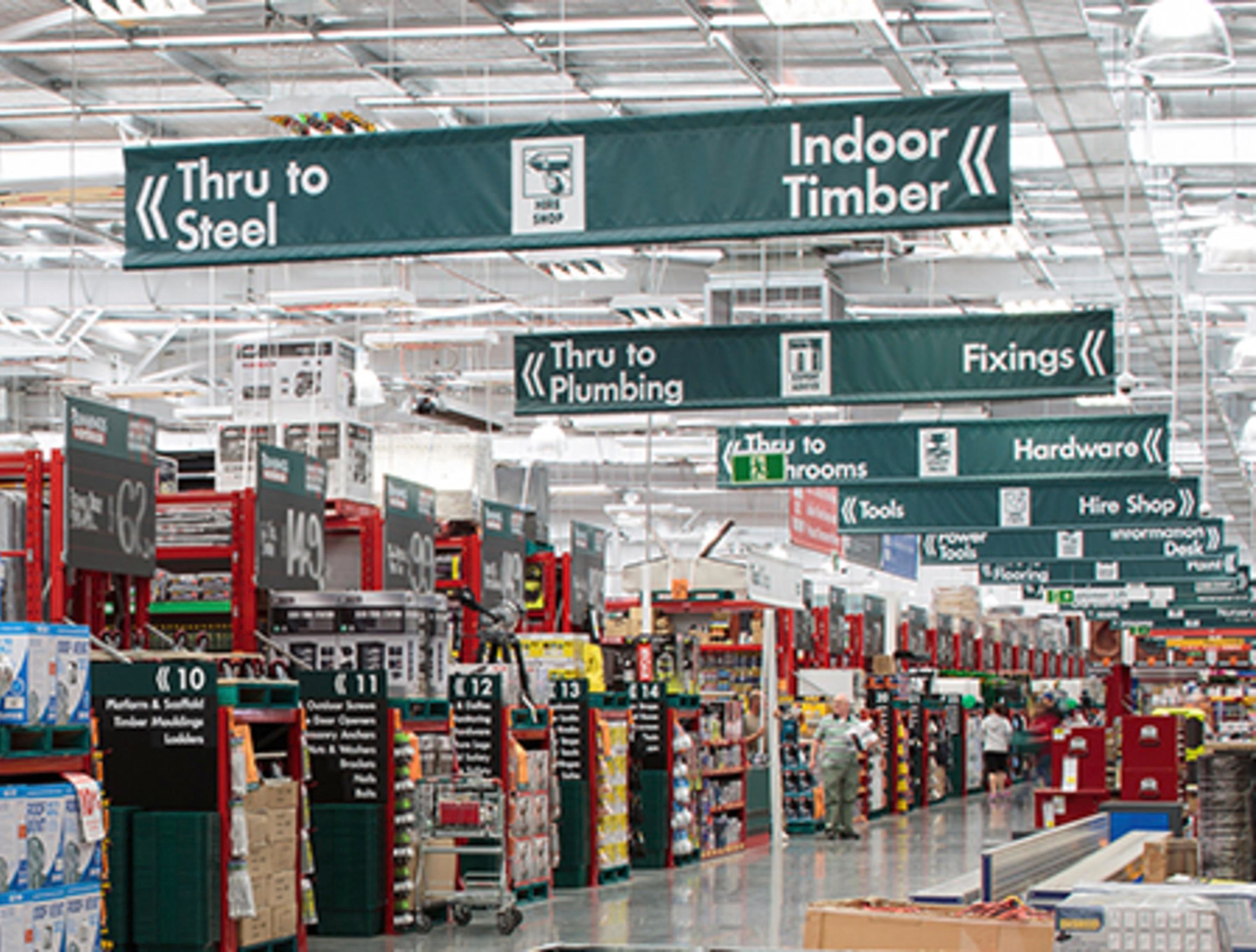 Gift Cards - Bunnings Australia